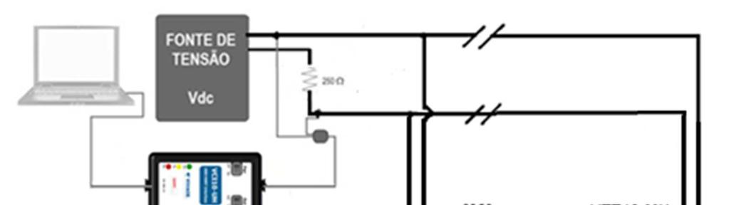 A figura 3.7 mostra a configuração de montagem do transmissor chamada de multidrop.