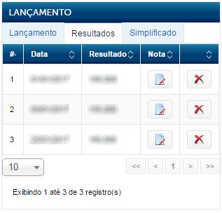 Aba Resultados Nesta área são listados os lançamentos exibidos no Gráfico.