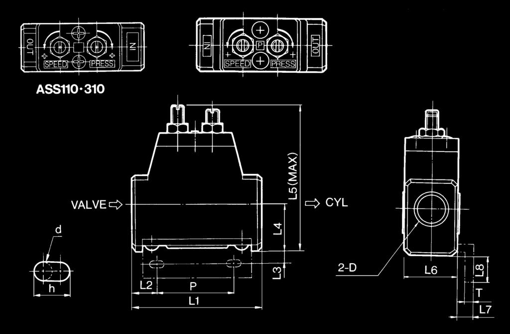 SSC Dimensões Montagem e ajuste da válvula SSC Montagem: Monte a ENTRADA no lado da válvula de controle de direção, e a SAÍDA no lado do cilindro.