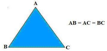 Quanto à medida do seu lado Triângulo Equilátero: apresenta os