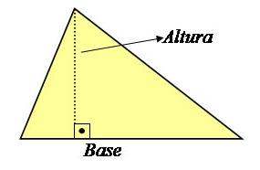 Assim, a área do triângulo pode ser