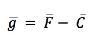 EXERCÍCIO 1. Adotando um modelo esférico, homogêneo e rotante, calcular a gravidade teórica sobre a sua superfície nos paralelos com latitude geocêntrica 0º, 30º, 60º e 90º.