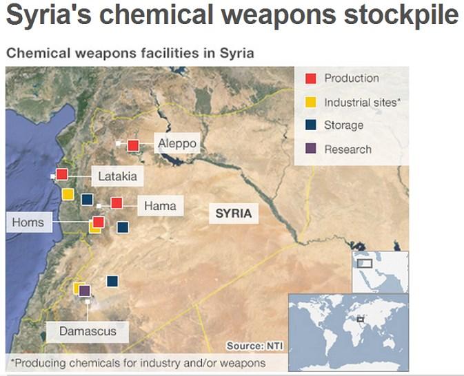 Notícia Relacionada 1 A guerra civil na Síria mostrou os efeitos devastadores do uso de armas químicas, especificamente do gás sarin.