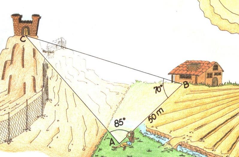 Definição A palavra trigonometria é de origem grega, onde: Trigonos = Triangulo e Metrein = Mensuração Relação entre