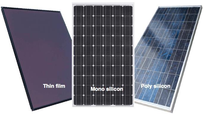 Módulos Fotovoltaicos - Tecnologias Silício Multicristalino Silício Monocristalino