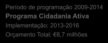 Gulbenkian Período de programação