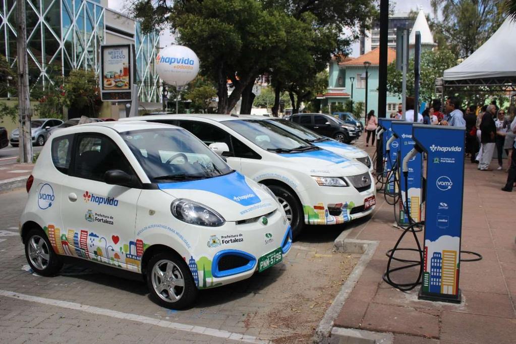 Redes inteligentes Carros elétricos