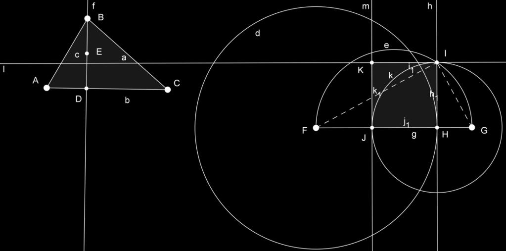 Seleciona-se a ferramenta Reta Perpendicular, clica-se sobre o ponto I e sobre a reta h, definindo-se, assim, a perpendicular l; clica-se, ainda, sobre o ponto J e sobre o segmento FG, definindo-se,