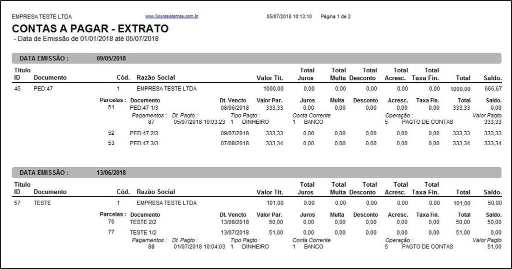 Tipo: Extrato Este relatório exibe em formato de extrato as