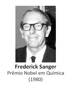 Frederick Sanger ~1955: publicou a sequência de aminoácidos da insulina anhou o Nobel de química em 1958 1975: inventou o método di-desoxi para o sequenciamento