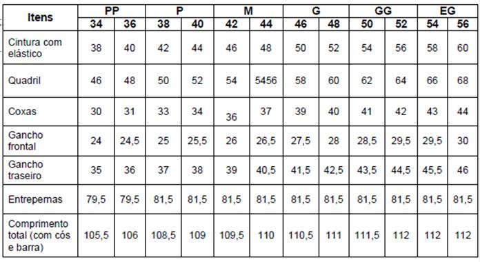(*) A tolerância para a variação dimensional da peça será de 10mm para menos e 20mm para mais em relação aos valores desta tabela.