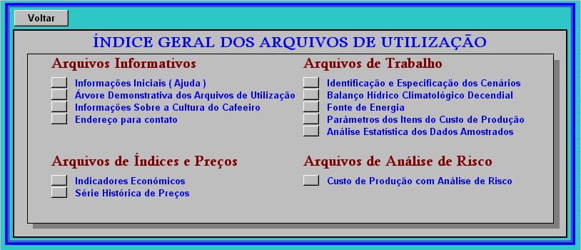 Figura 6 Tela inicial do Modelo para a análise de risco econômico aplicado ao planejamento de projetos de irrigação para cultura do cafeeiro.