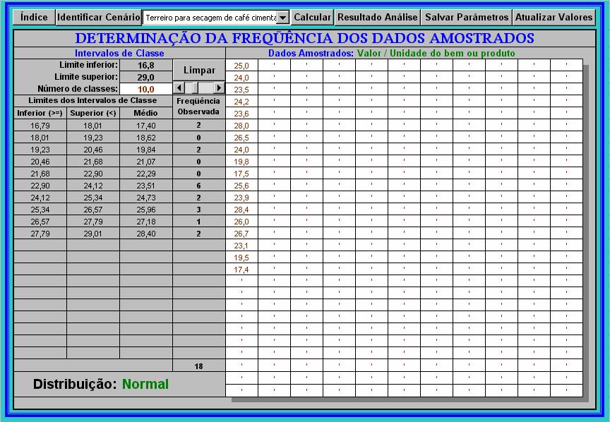 124 Figura 25 Formulário destinado ao cálculo da freqüência e teste de aderência de uma amostra de dados, no módulo Análise estatística dos dados amostrados do MORETTI.