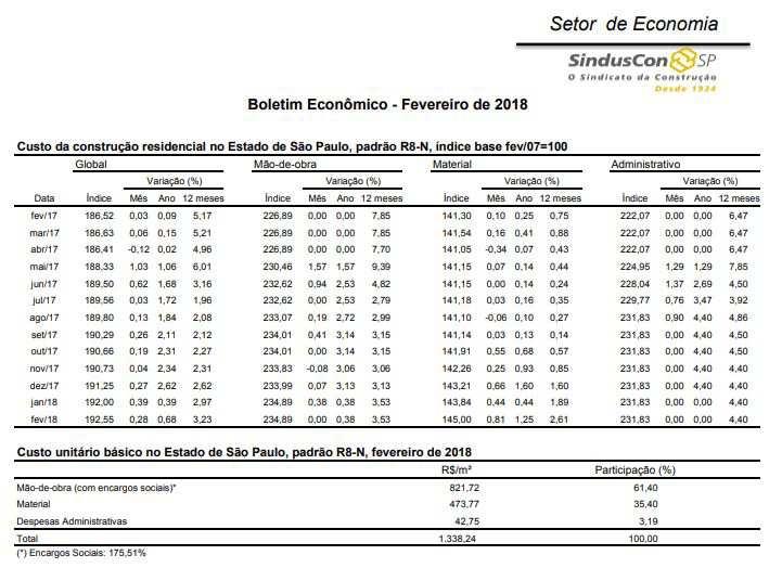 1007911-37.2017.8.26.0071 2ª 13 / 16 5. ENCERRAMENTO. O signatário encerra o presente LAUDO DE AVALIAÇÃO, composto de 16 (dezesseis) folhas, incluindo os anexos, todas assinadas digitalmente.