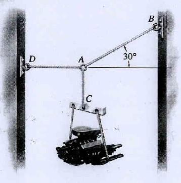 Determine as forças de