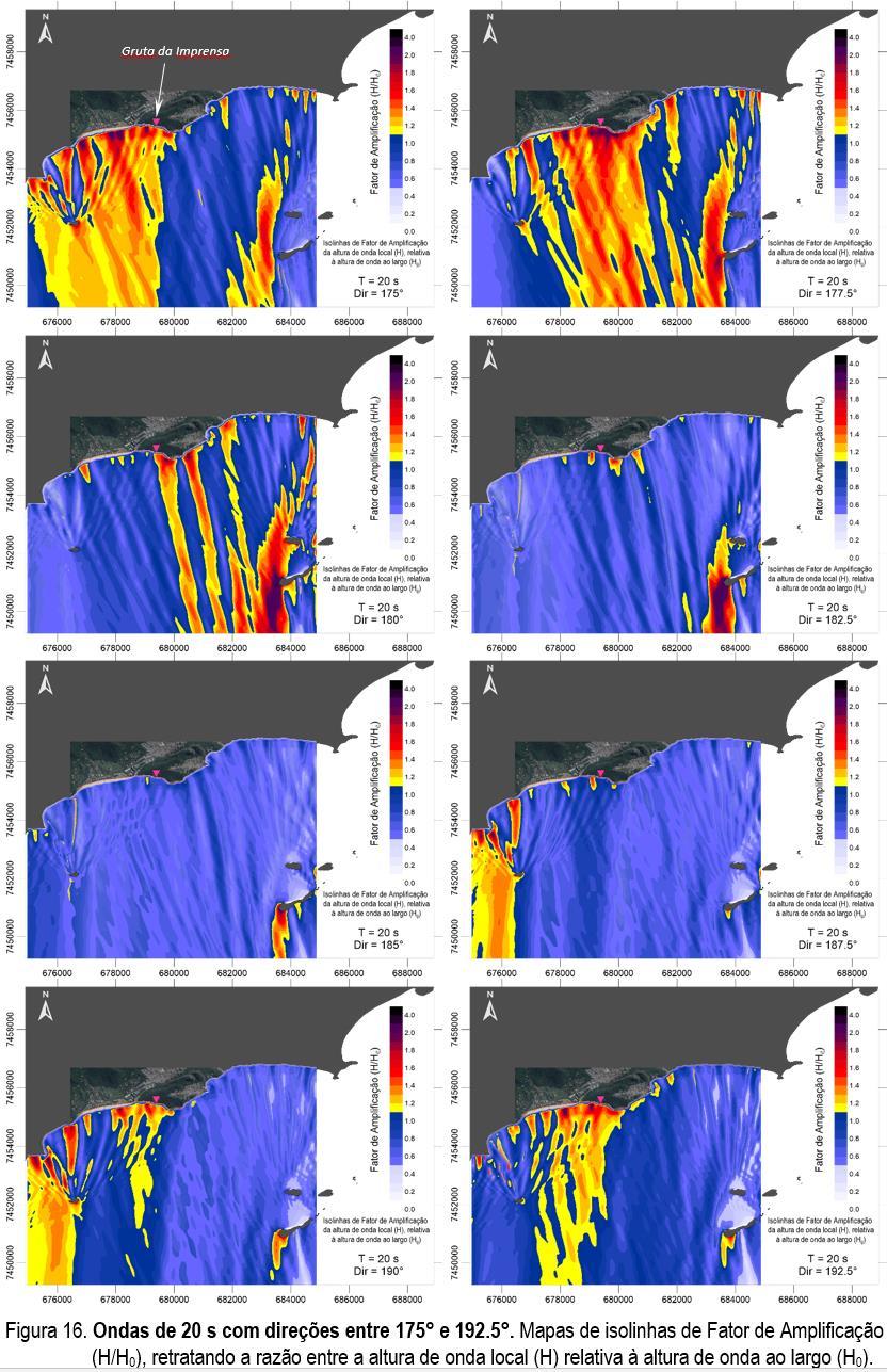 Modelagem de propagação de ondas do largo para a costa incluindo efeitos de refração, difração,