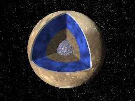 Satélites: Ganimedes Raio = 2630 km (maior que