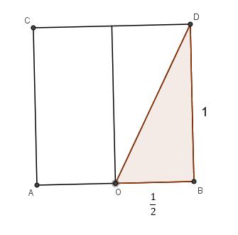 Esse número também pode ser obtido através da construção de retângulos, que também leva a mais um de seus npmes, o retângulo áureo. Vamos construir o retângulo áureo.