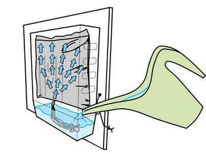 Dúvidas Frequentes Como faço para regar? Encha o reservatório com água pela lateral do quadro até que o indicador do nível mostre que está cheio. Como faço para fixá-lo?