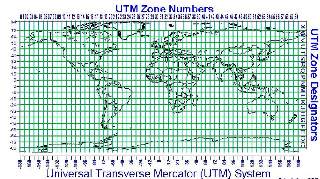 Figura 11: a)sistema de Coordenadas Planas Universal Transversa de Mercator (UTM) b)