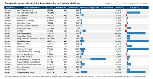 TIPS D SISTMAS D INFRMAÇÃ SGUND S NÍVIS RGANIZACINAIS Além de suportar tomada de decisões, coordenação e controle, os sistemas de informações podem também