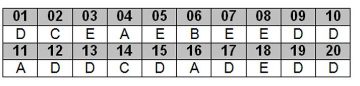 No texto, há duas conjunções subordinativas que, respectivamente, dão ideia de causa e modo tempo e modo tempo e causa modo e finalidade tempo e finalidade QUESTÃO 19 Leia o texto e responda à