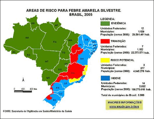 Situação Atual da Febre Amarela no Brasil Brasil: maior área