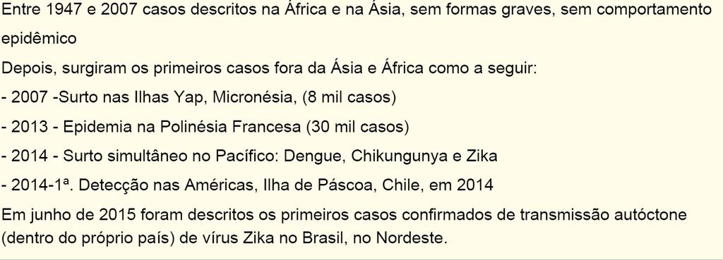 Zika Vírus (ZIKV) Família: Flaviviridae, Gênero: Flavivirus 1947: vírus Zika isolado pela primeira vez em um macaco Rhesus usado como sentinela para febre amarela, na floresta de Zika, Uganda 1968: