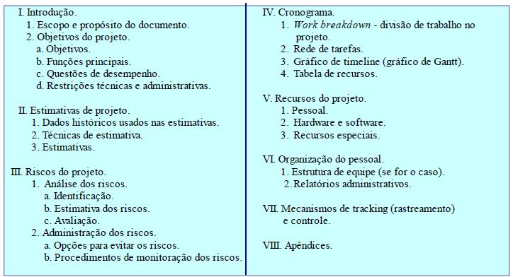 38 Elaboração do