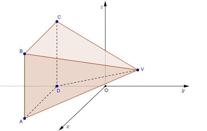 4 Na figura abaixo está representada uma pirâmide quadrangular regular [ABCDV] Fixado um referencial ortonormado, sabe-se que: A base da pirâmide está contida no plano de equação y 4; O ponto D