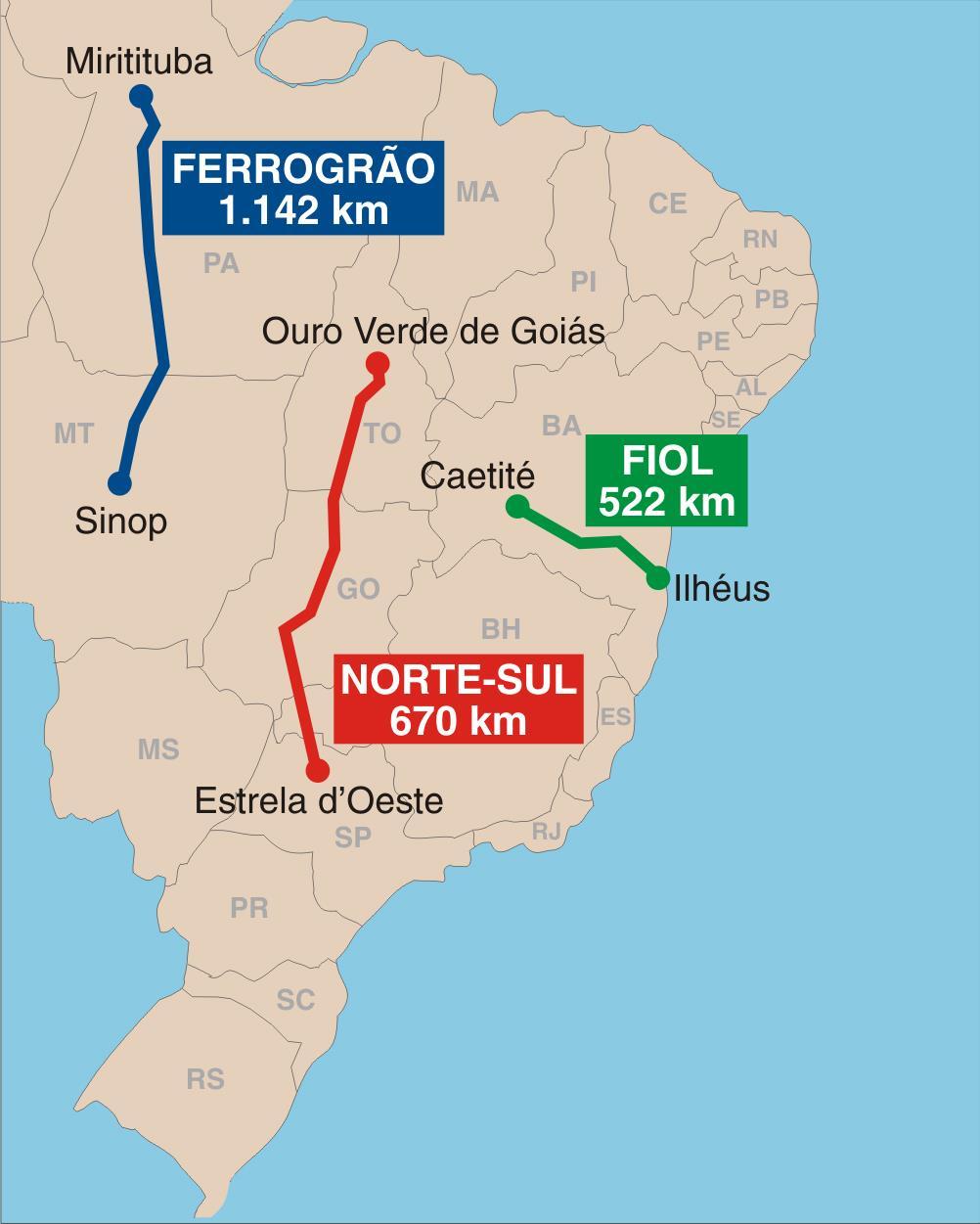 Cenário Prioritário FERROGRÃO Ferrovia EF 170 (MT/PA) FIOL FERROVIA DE INTEGRAÇÃO OESTE LESTE Ferrovia EF 334