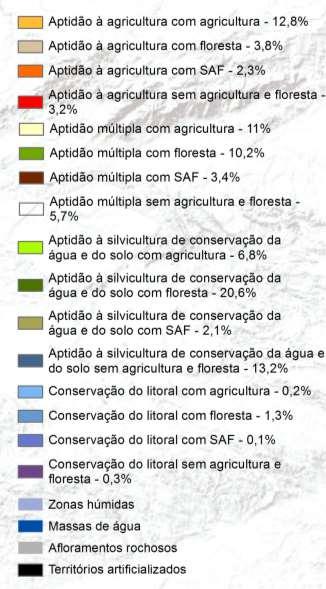 Ordenamento de Base Ecológica Para Quê?