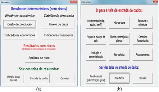 GestFrut_Pera: Sistema para Avaliações Econômico-financeiras da Produção de Peras 9 A última tela de entrada de dados é a que trata de financiamentos (Figura 14).