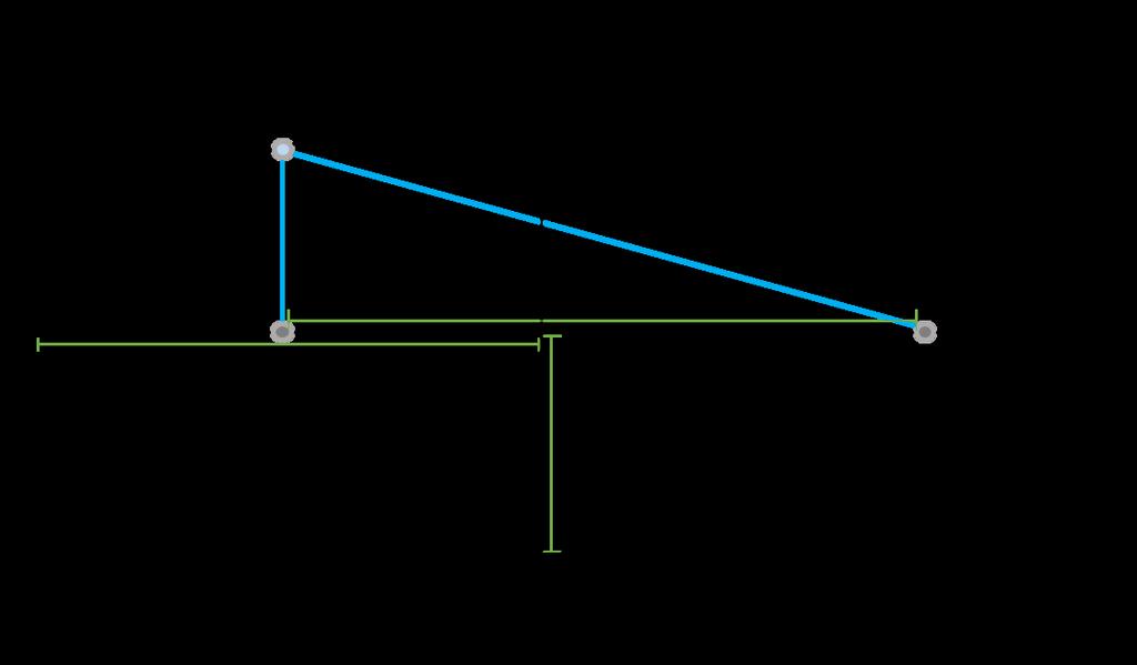 a) 37,5 m b) 1,0 m c) 18,75 m d) 39,75 m e) 35,0 m 16. Considere que a órbita da Lua ao redor da Terra consiste em uma elipse na qual a Terra é um dos focos.