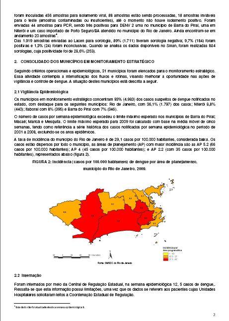 Produtos Esperados Mapa de