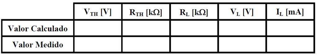 Figura 33 - Rede linear a ser analisada.