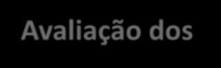 Ciclo de vida das PPPs Gestão do Contrato Licitação Publicação do Edital de Licitação Avaliação dos Indicadores Revisões Contratuais Outros Desafios