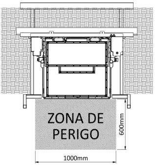 Procedimentos de Segurança Antes de qualquer movimento da plataforma elevatória, certifique-se de que a porta