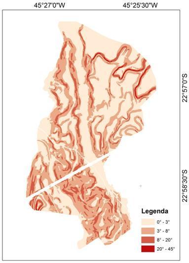 A Figura 18 b ilustra a declividade do terreno, com as classes de declividade utilizada pela Embrapa (1999), onde: 0 a 3, plano; 3 a 8, suave ondulado; 8 a 20, ondulado; e 20 a 45, forte ondulado.