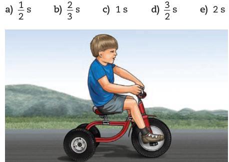 Qual das outras forças mostradas na figura melhor representa a ação da estrada no pneu do automóvel?