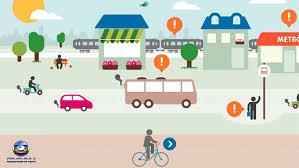 Elementos fundamentais para redes de transportes perfeitamente integradas ampla gama de opções de viagem por diversas modalidades (caminhada, bicicleta, pequenos