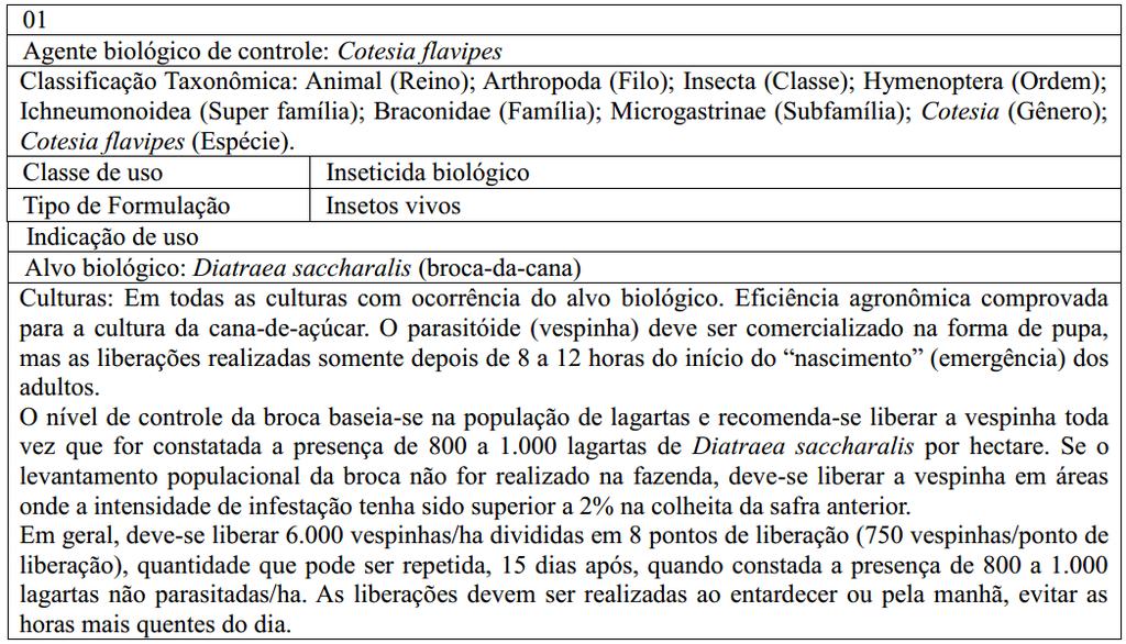 Figura 4: Especificação de Referência (ER) do agente biológico de controle Cotesia flavipes, publicada na Instrução Normativa nº 2/13. 35 Fonte: Anexo da IN 2/13. Site do MAPA. Sislegis, 2014 9.
