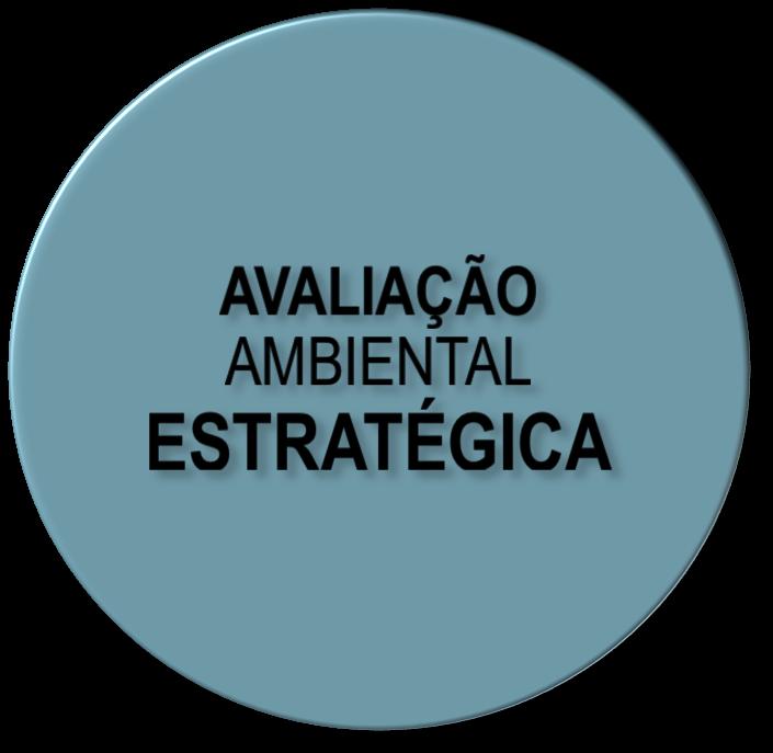 AVALIAÇÃO