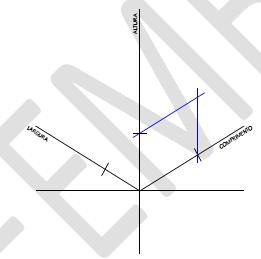 Figura 30 - Prisma retangular. I. Traçar os eixos isométricos (figura 29) II. Passo: Marcar nos eixos as medidas básicas: comprimento, largura e altura (figura 31).