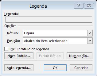 Inserindo legendas em figuras e tabelas: 1. Clique no botão inserir legendas 1. Em LEGENDA insira o nome da figura 2.