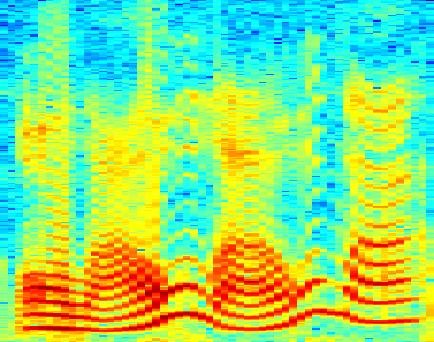 Frequency Espectrograma x 10 4 2 1.