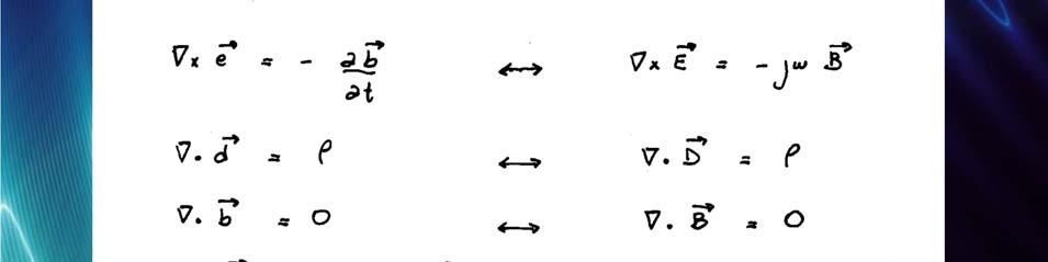 Exercício: Mostrar que Re{ E e Re{ E e jωt } = Re{( E) e j } = Re{( E) e jωt jωt ωt } } Equações de Maxwell fasoriais: b jωt e = m r (