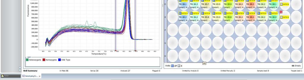 temperatura (eixo x) (Fig. 7).