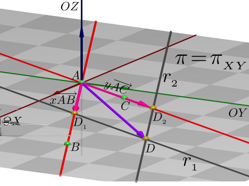 Geometria Analítica - Capítulo 10 17 yac, concluímos que a terceira coordenada do ponto D é também igual a zero (figura 1). Logo D π XY = π. Fig. 1: Sistema OXY Z e D π XY.