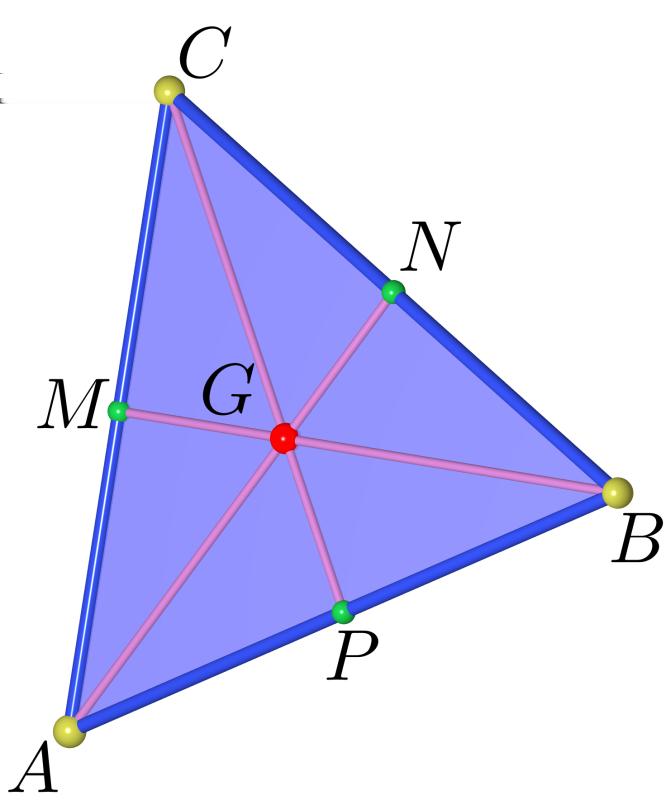 164 Geometria Analítica - Capítulo 10 Proposição 1 Sejam = ABC um triângulo, G o centro de massa de, e M, N e P os pontos médios dos lados AC, BC e AB, respectivamente.